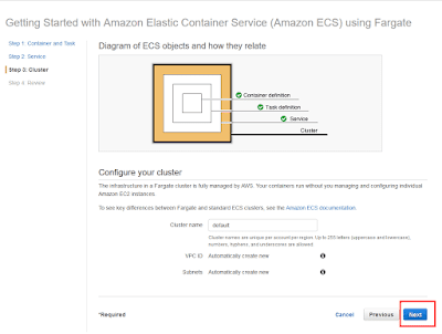 How to Deploy your docker container on Amazon EC2 Elastic Container Service