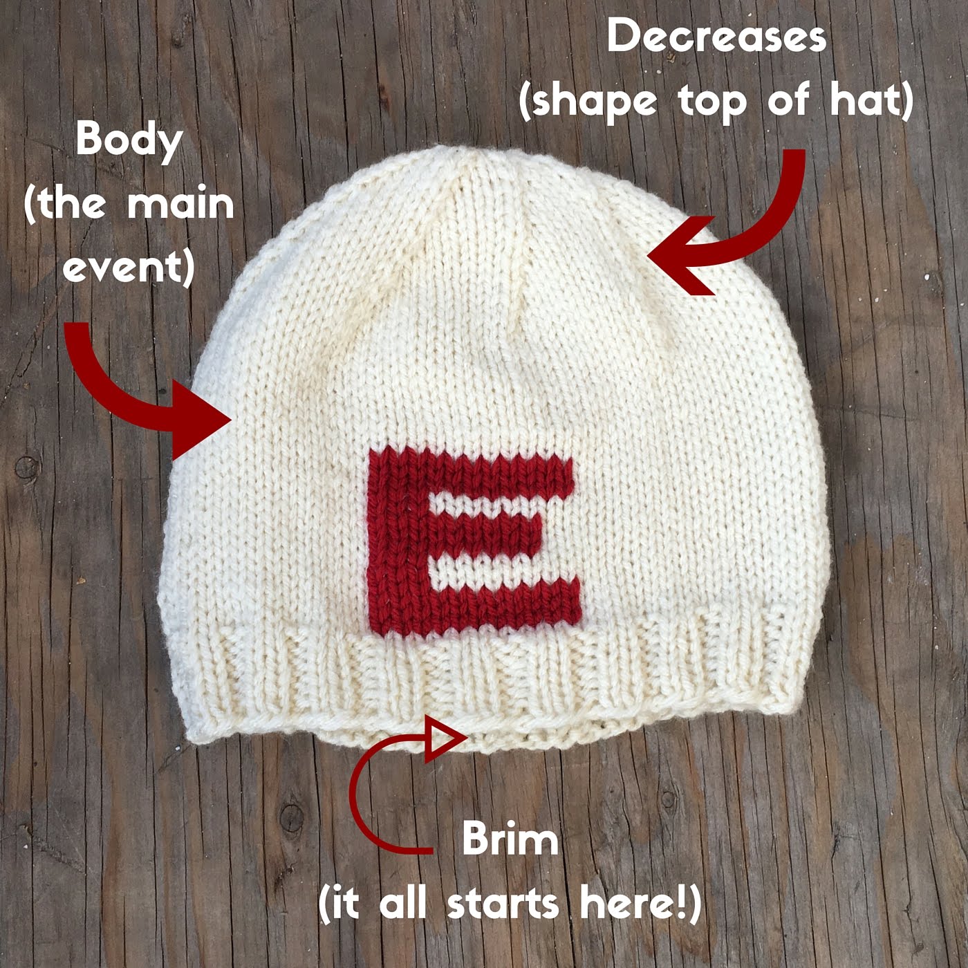 Knit a Hat for Eddie! Jimmy Beans Wool Blog