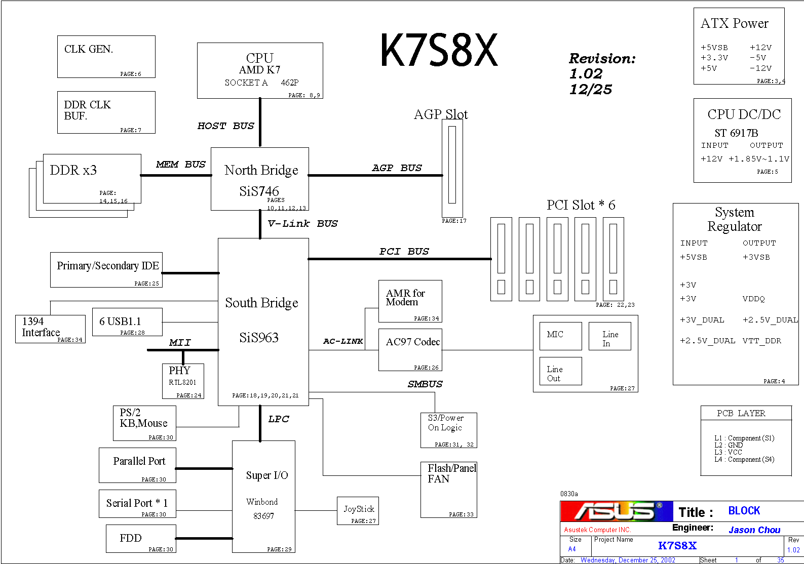 Схема asus. ASUS k52jr материнская плата схема. ASUS k50ij схема. AMD k8 схема. ASUS k72dr схема.