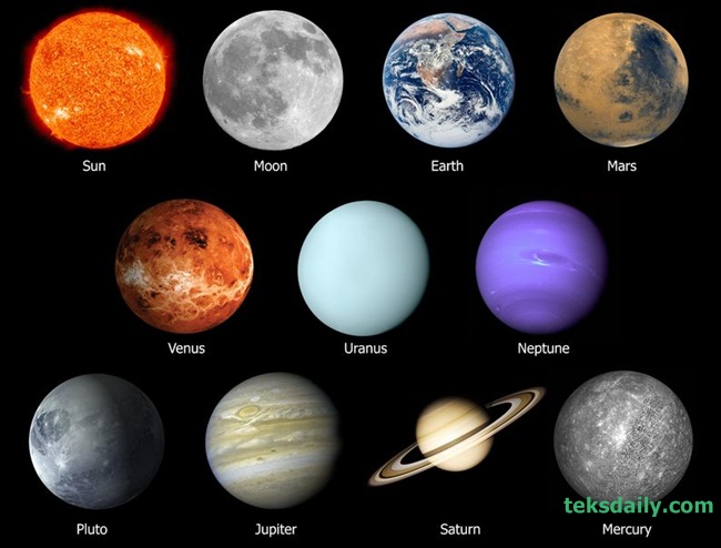 Pengertian Tata Surya Serta Terbentuknya Planet Planet Di Dalamnya