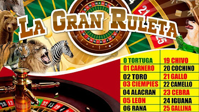 Que método es mejor para jugar a la ruleta o los animalitos