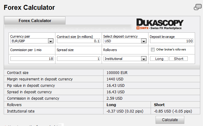 Forex calculator from lot size
