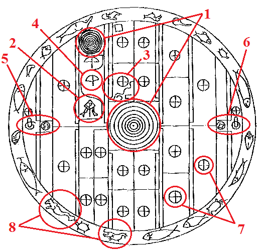 Звездные врата шри ланка Звездные врата шри ланка
