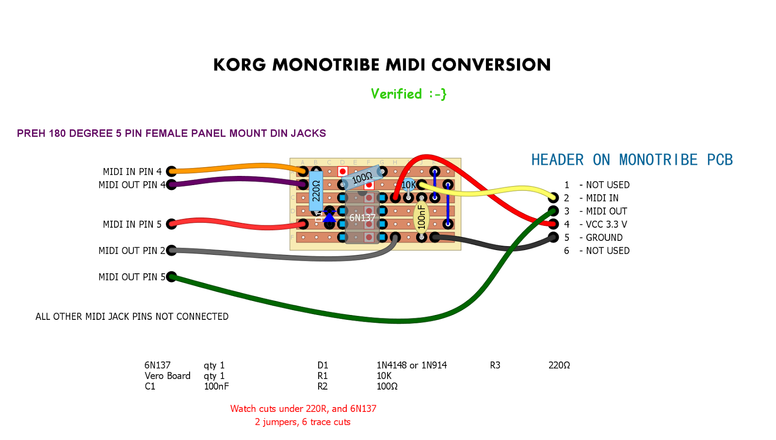 MONOTRIBE+MIDI.png MONOTRIBE+MIDI.png