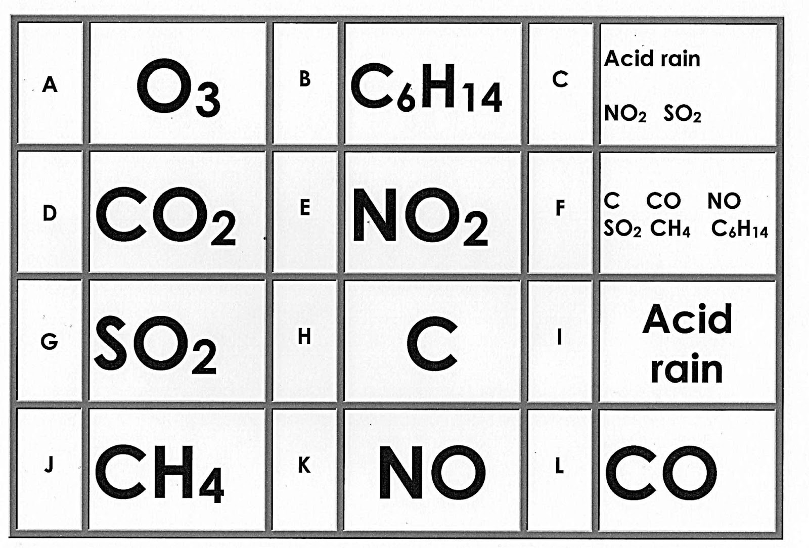 100 Free Science Worksheets MATCH Air Pollutants Science Puzzles 100-free-science-worksheets-match-air-pollutants-science-puzzles