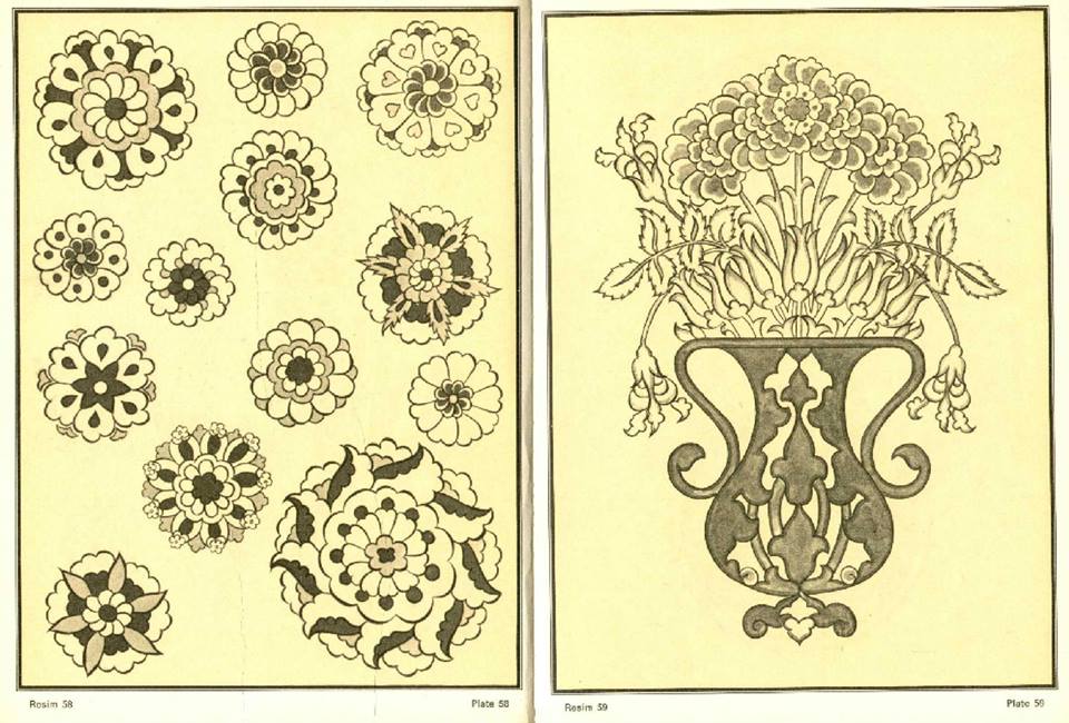 Contoh Contoh Ornamen Kaligrafi | Seni Kaligrafi Islam