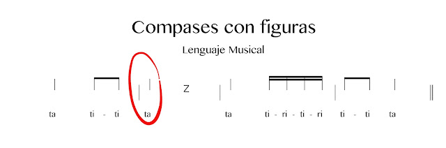 MuseScore Stick notation Kodaly Álvaro Buitrago