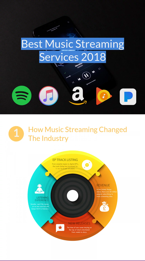 Apple renovará interfaz del servicio de música por streaming