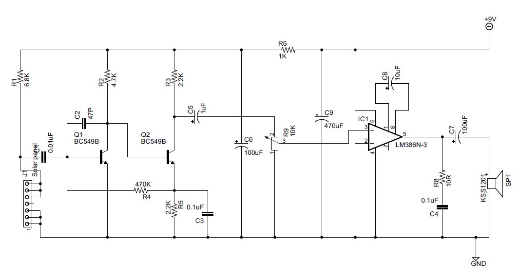 Let's Get Creative: Laser/ LED Audio transmitter and Reciever