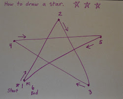 blithering blab lover draw pointed