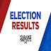 GRINDHARD RADIO (Great Debate Night) 11/13 by teamgrindhard | Elections Podcasts