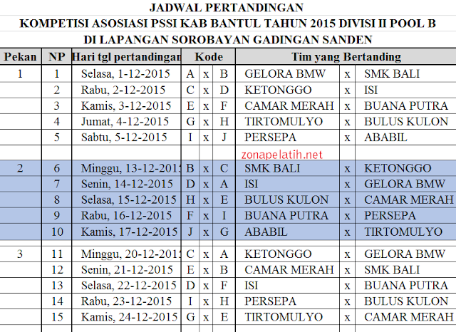 Jadwal Divisi II Pool B Pencab Bantul 2015 Jadwal Divisi II Pool B Pencab Bantul 2015