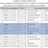 Jadwal Divisi II Pool B Pencab Bantul 2015 Jadwal Divisi II Pool B Pencab Bantul 2015