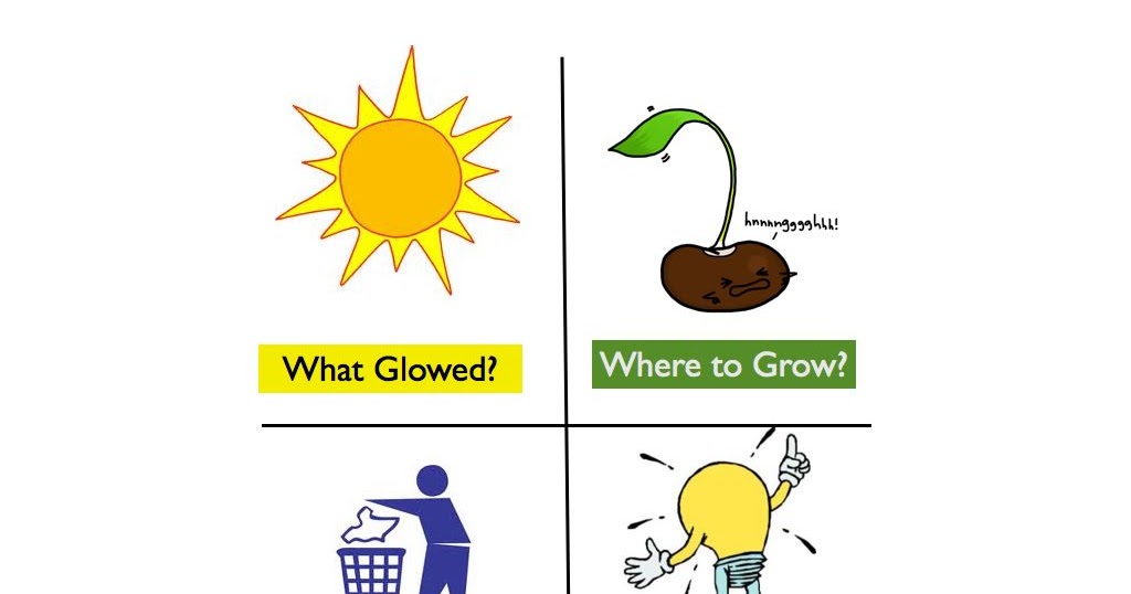 Glows And Grows Template
