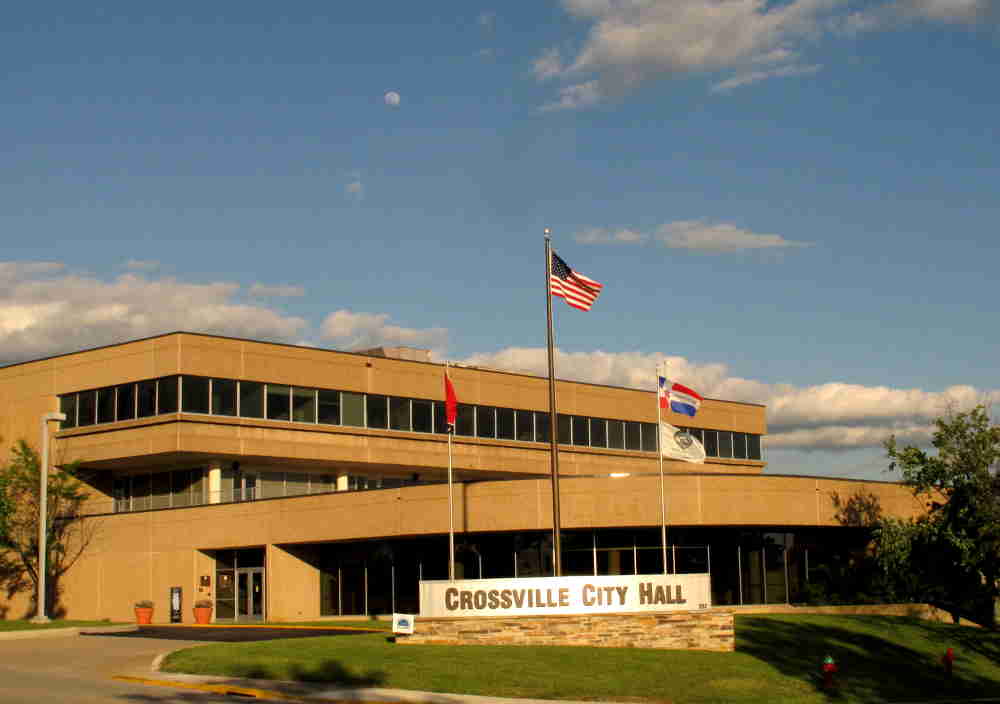 Jim Young Reporter Busy Tuesday for council. Discussions incldude