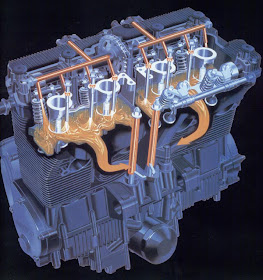 Suzuki SACS Cutaway