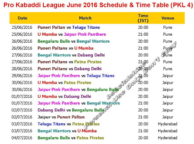 Pro Kabaddi League PKL 4 June 2016 Schedule & Time Table,pkl season 4,PKL 4 June 2016 Schedule,Pro Kabaddi League PKL 4 2016,Sports League,Best,Kabaddi,full schedule,detail fixture,best,all matches,time table,schedule,Pro Kabaddi League 4 2016,Pro Kabaddi League 4 2016 Full Schedule,matches,Mumbai,Jaipur,Delhi,Bengaluru,Pune,Kolkata,Vizag,Patna,match points,final,semi final 1,semi final 2,India,Kabaddi india,Pro Kabaddi PKL season-4 2016 full schedule and time table.  click here for more detail...   Pro Kabaddi Teams : Telugu Titans,  Bangalore Bulls,  Dabang Delhi, Warriors Bengal,  Jaipur Pink Panthers,  U Mumbai,  Patna Pirate,  Puneri Paltans,