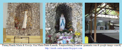 Doa Katolik Devosi Gua Maria Renungan Katolik >>> Ziarah Batin