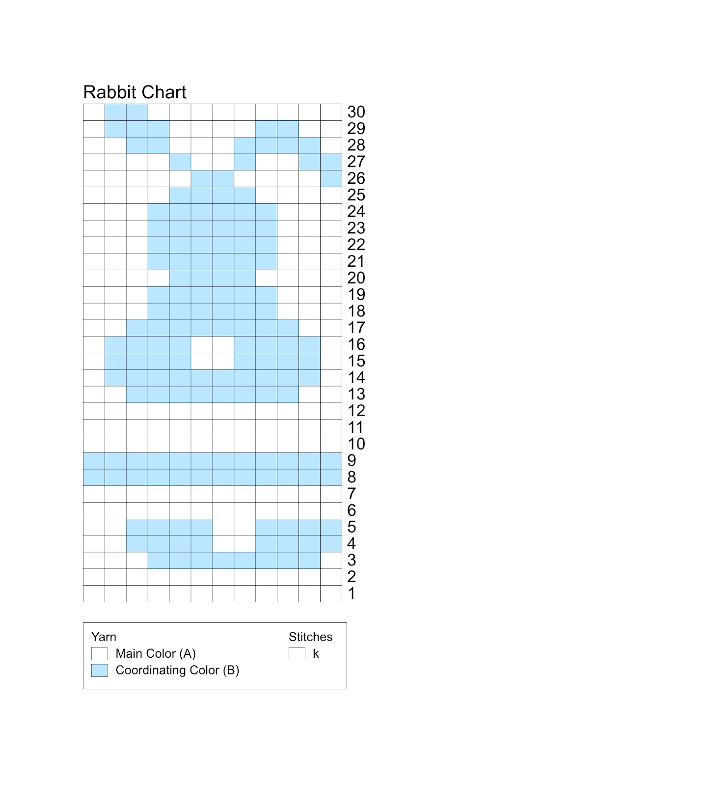 Free Knitting Chart Software
