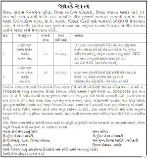 dhs-anand-recruitment-2018