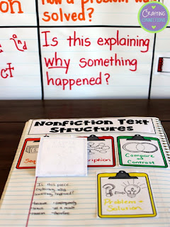 FREE Nonfiction Text Structures Interactive Notebook Entry! This blog post contains a COMPLETE informational text structure lesson with and anchor chart and 8 free nonfiction passages for your upper elementary students to sort, also!