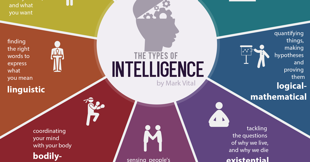 Игра i spy with my little eye. Want to find the best. Discovering who i am. Найти картинку. Картинки when the day.