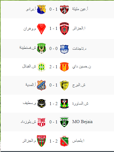 الجزائري الدوري جدول ترتيب