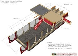chicken coop plans build m600 construction