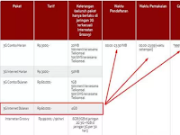 3 Cara Daftar Paket Internet Murah Telkomsel Terbaru *363# 