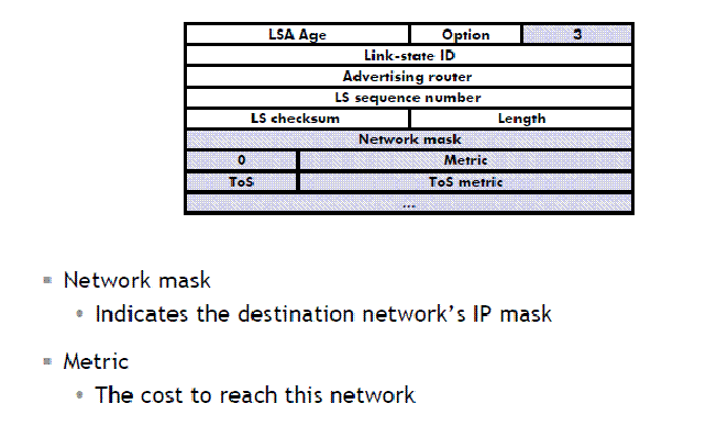 QOS: OSPF Packet Types