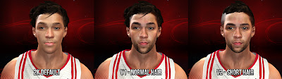 NBA 2K13 Chandler Parsons Cyberface Patch