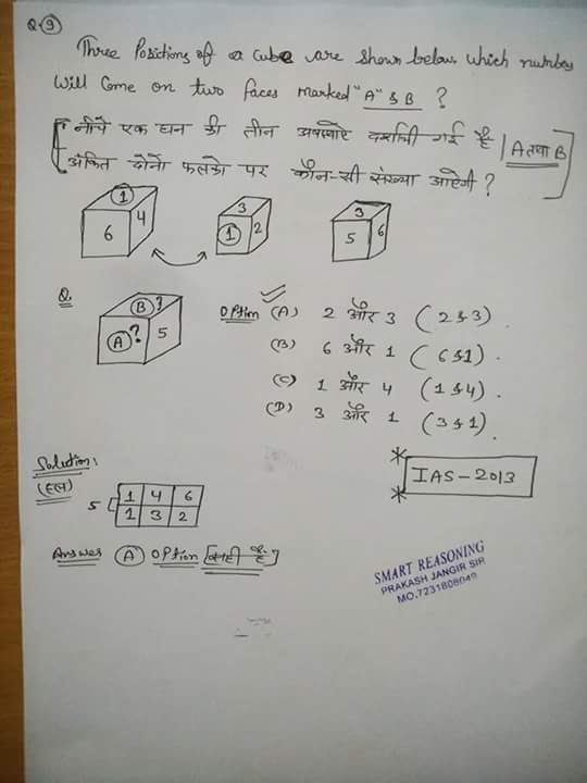 Cubes and Dice Questions and Answers REASONING Concepts & tricks