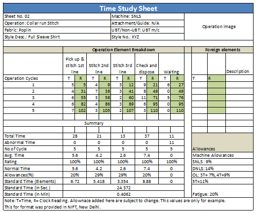 How To Do Time Study For Garment Operations How To Do Time Study For Garment Operations