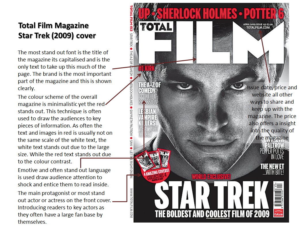 We this magazine. журнал loewe. Is magazine. журнал empire. идеи для собственного журнала.