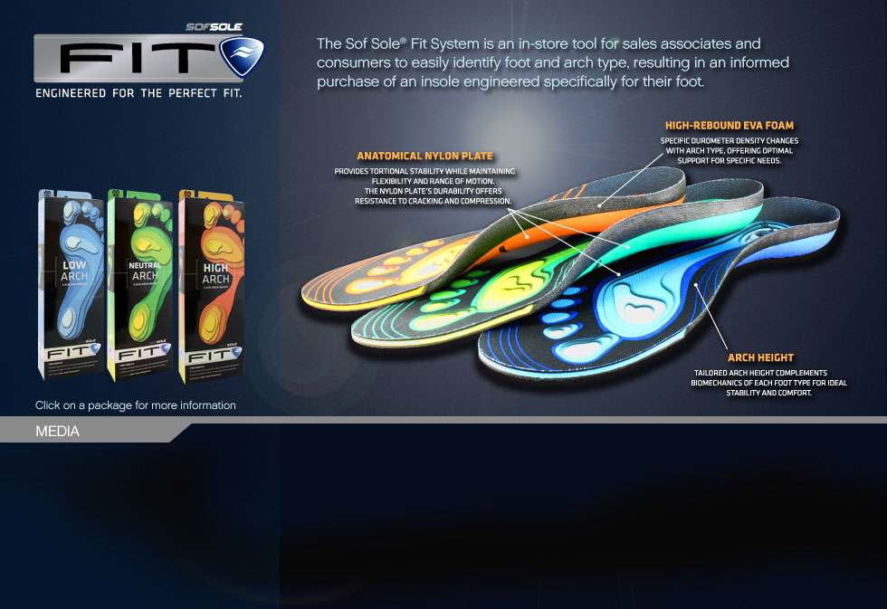 The Running Man Shoe, Sock & Insole Reviews