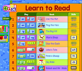 Second Grade Nest: 6 Ways to Make Vowels Fun