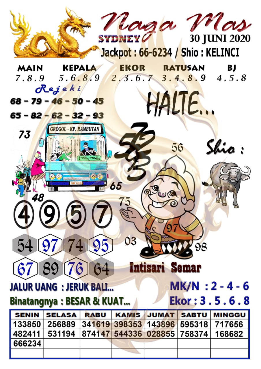 Syair Sydney 30 Juni 2020 Prediksi Sdy 30 Juni Ubertoto