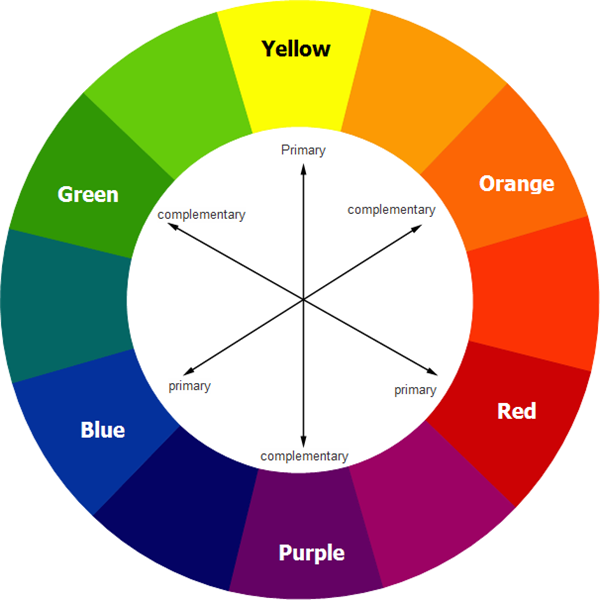 Design In Colours Colorful Ideas For Interior Design And Home Decorating design-in-colours-colorful-ideas-for-interior-design-and-home-decorating