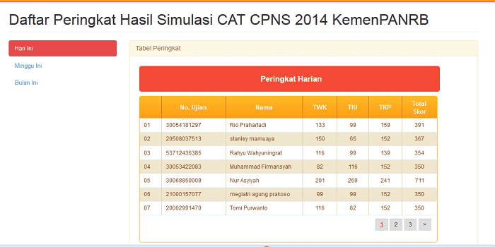 Soal Tes Kemampuan Dasar Cpns Pdf Compressor