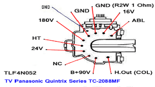 Data Pin TLF4N052 TV Panasonic Quintrix Series TC-2088MF