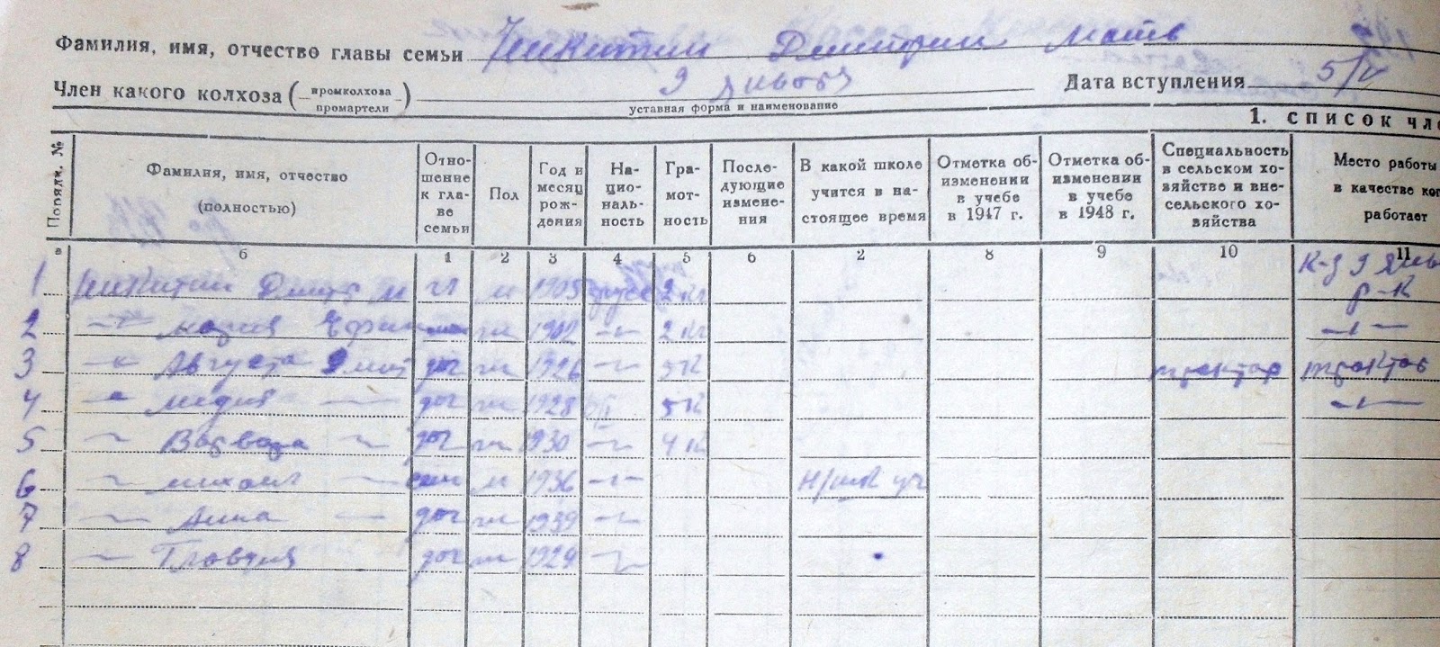электронная похозяйственная книга причина открытия лицевого счета. электронная похозяйственная книга причина открытия лицевого счета. электронная похозяйственная книга причина открытия лицевого счета. форма похозяйственной книги. электронная похозяйственная книга причина открытия лицевого счета.
