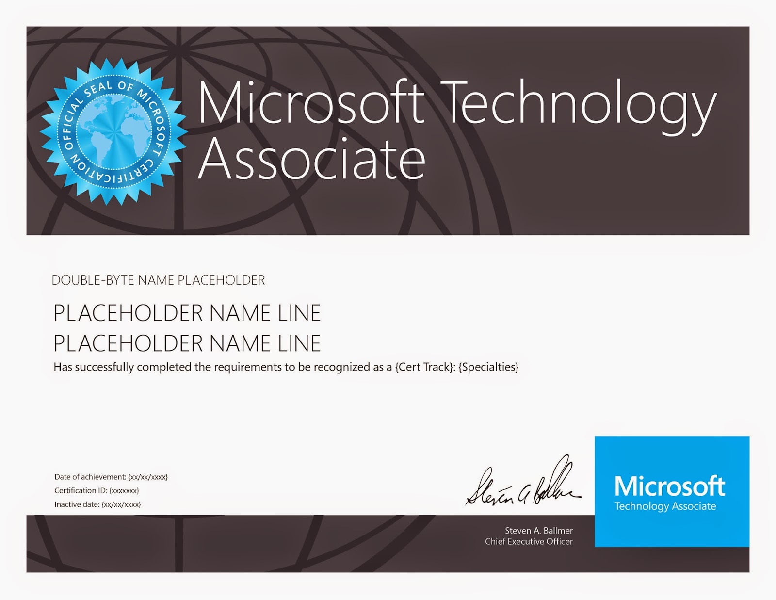 Microsoft Learning Microsoft Learning