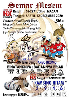 Prediksi Syair Hk 12 Desember 2020 Togel Hk Keraton4d Prediksi Syair Hk 12 Desember 2020 Togel Hk Keraton4d