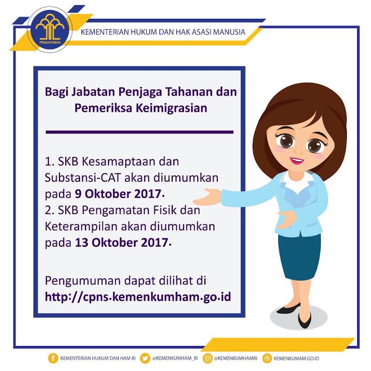 Materi Soal Skb Sipir Kemenkumham Slta