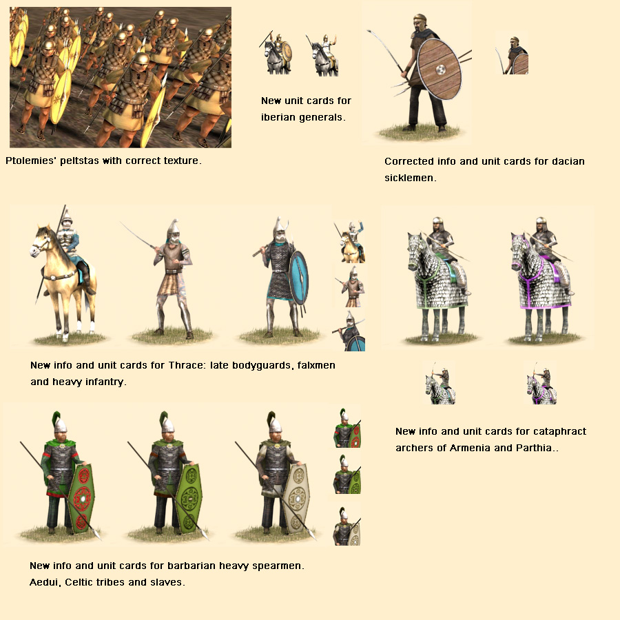 Юниты. CK 2 Иберийские культуры юниты. Age of Empires 4 юниты визуально отличия есть. Диадохи настольная игра. Guide unit