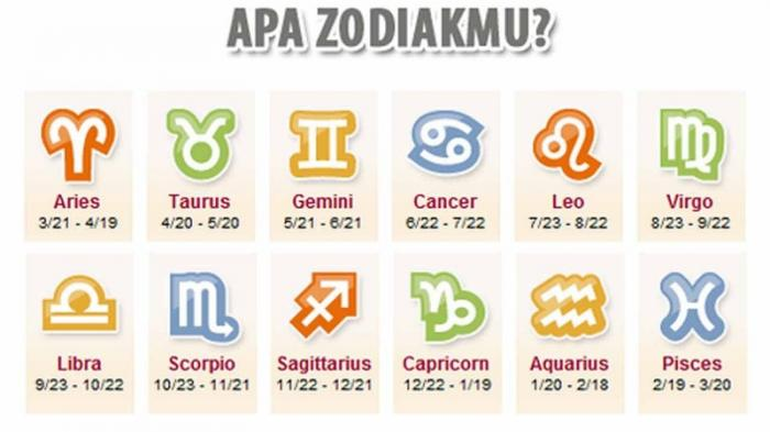 Zodiak bulan apa februari Zodiak Januari,