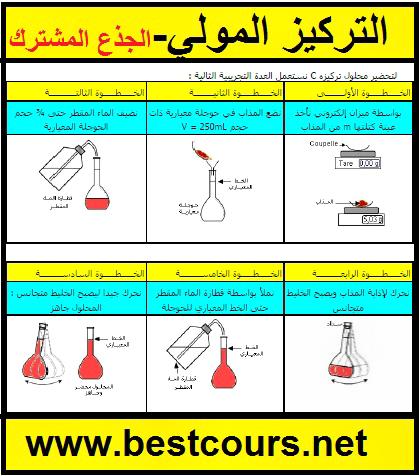 التركيز المولي الجذع المشترك