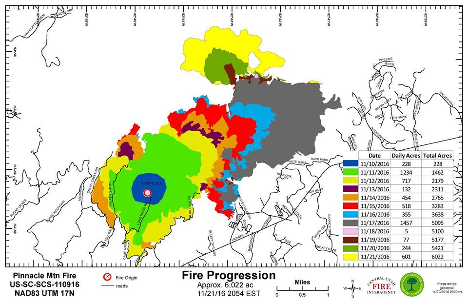 Femme au foyer The Pinnacle Mountain Fire