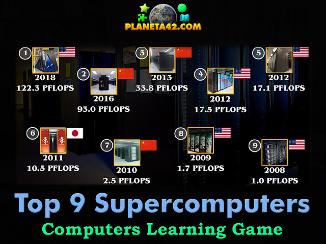 Топ 9 Суперкомпютри тест