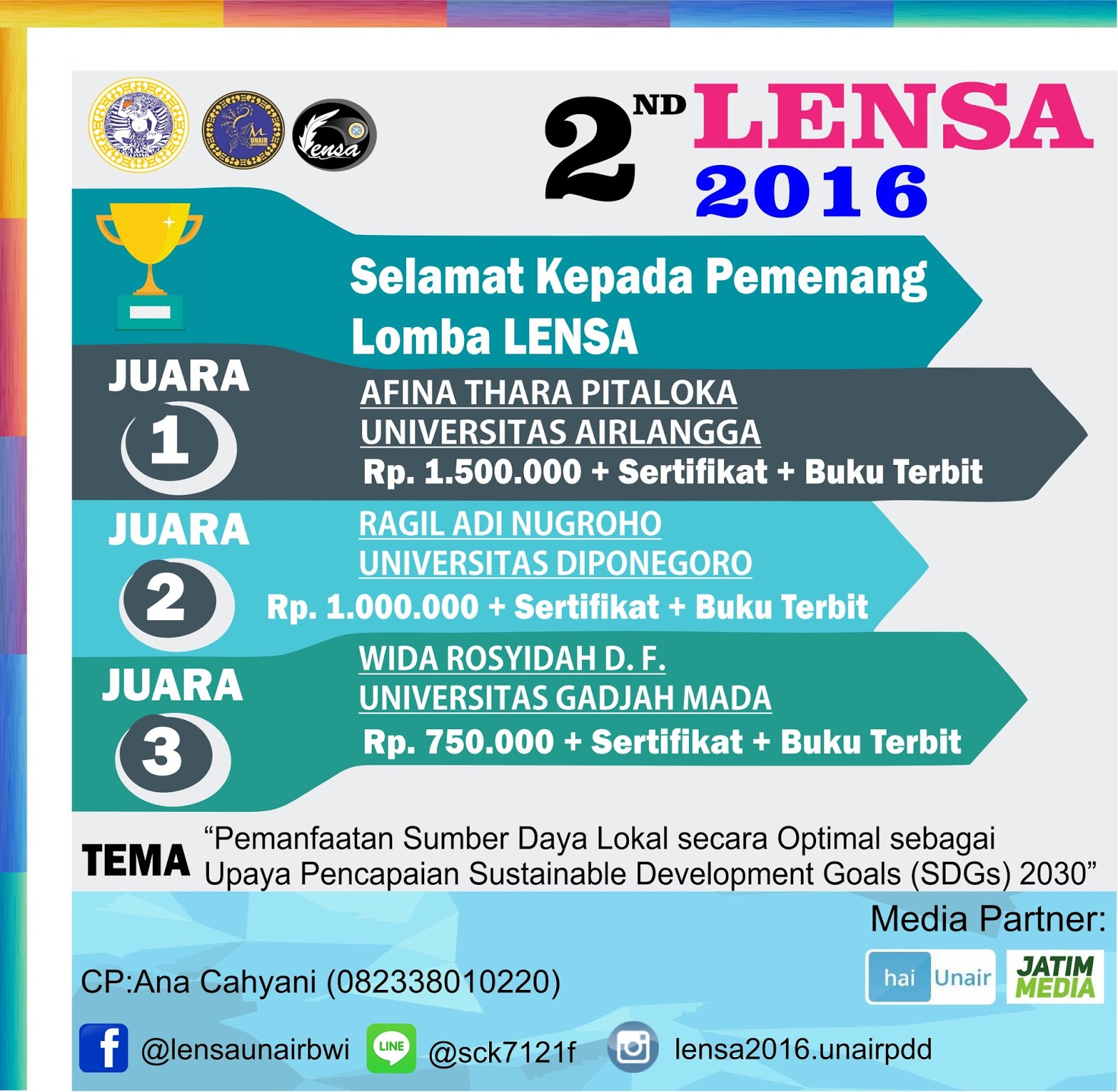 Pemenang lomba essay 2017 picture